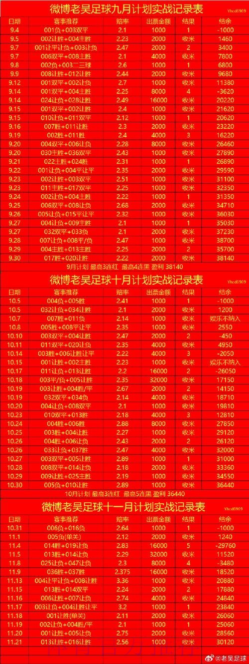 世界杯滚球实时全站攻略 世界杯滚球实时全站攻略