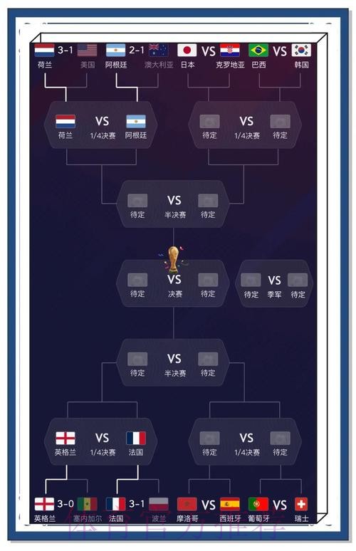 深入解析世界杯预测技巧与入口地址
